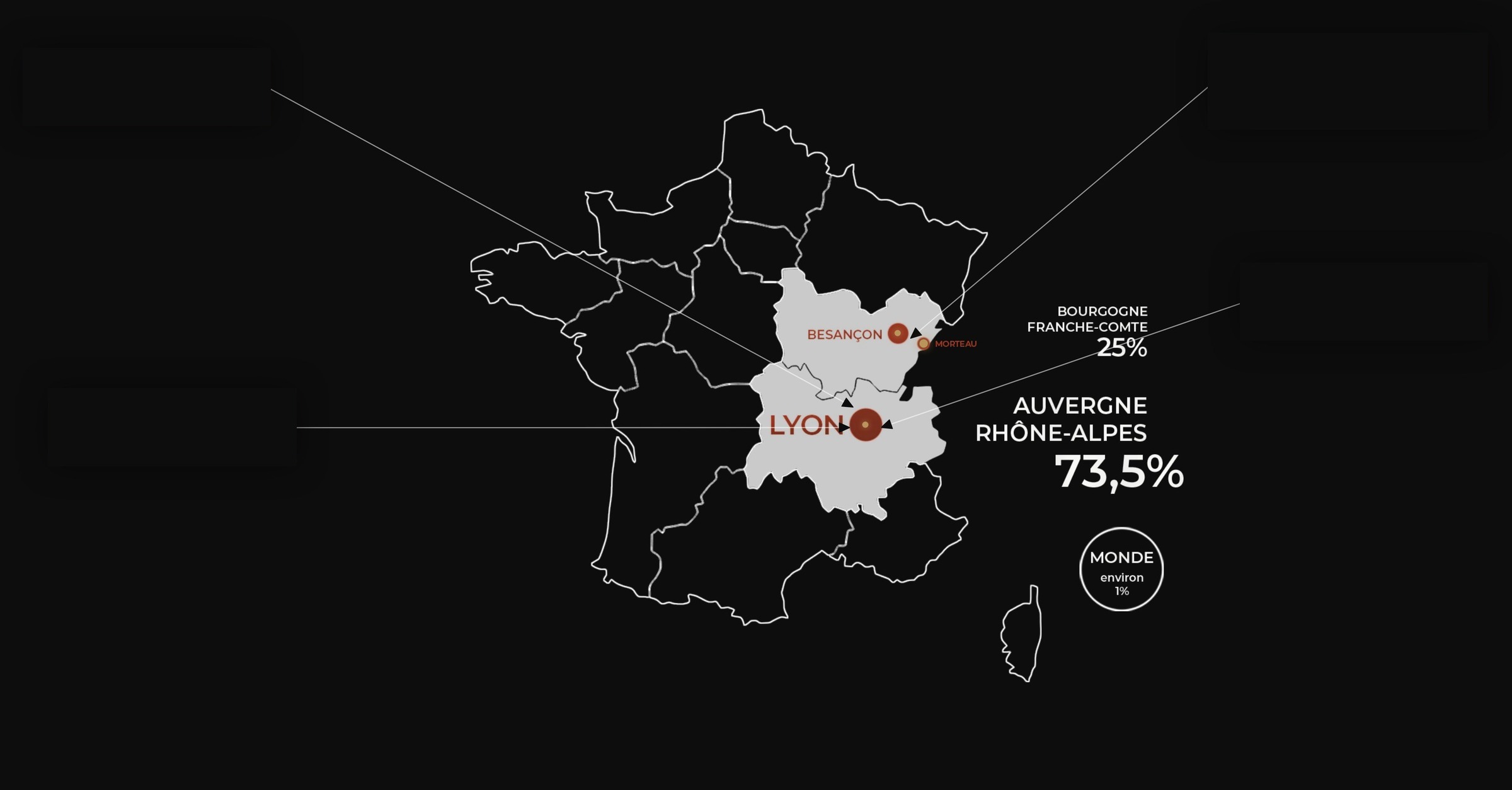 Carte de fabrication de la Raphaël Édition : Auvergne-Rhône-Alpes 73,5 %, Bourgogne-Franche-Comté 25 %